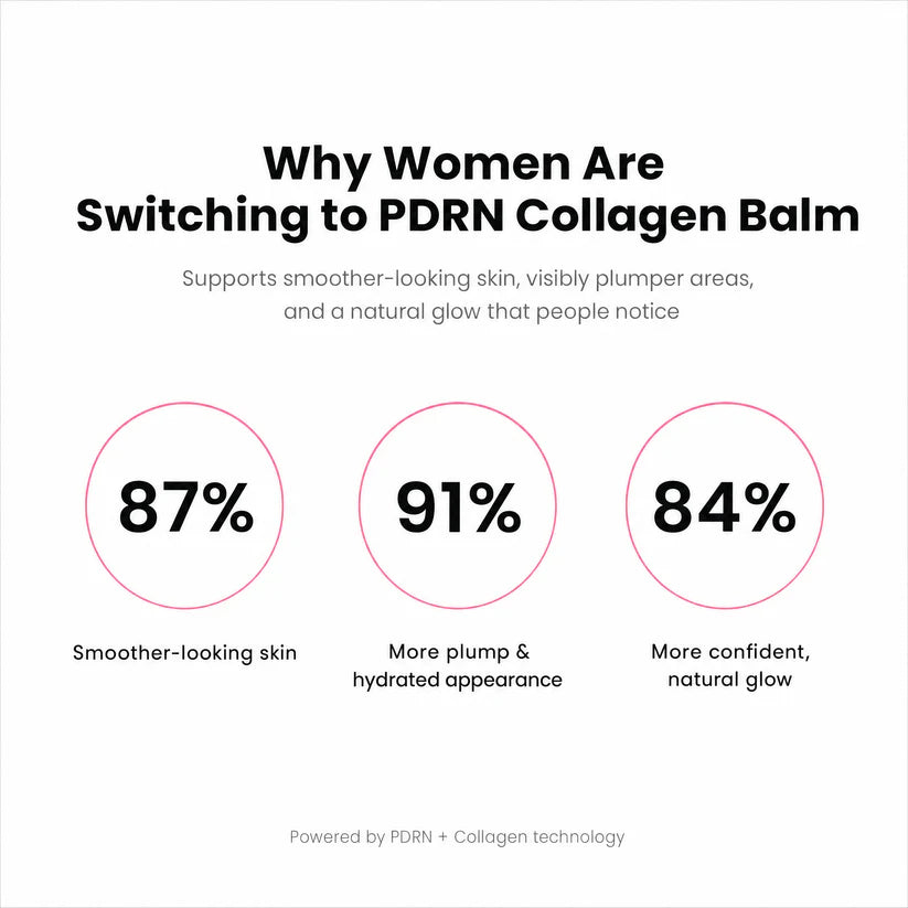 Collagen Plump & Repair Balm