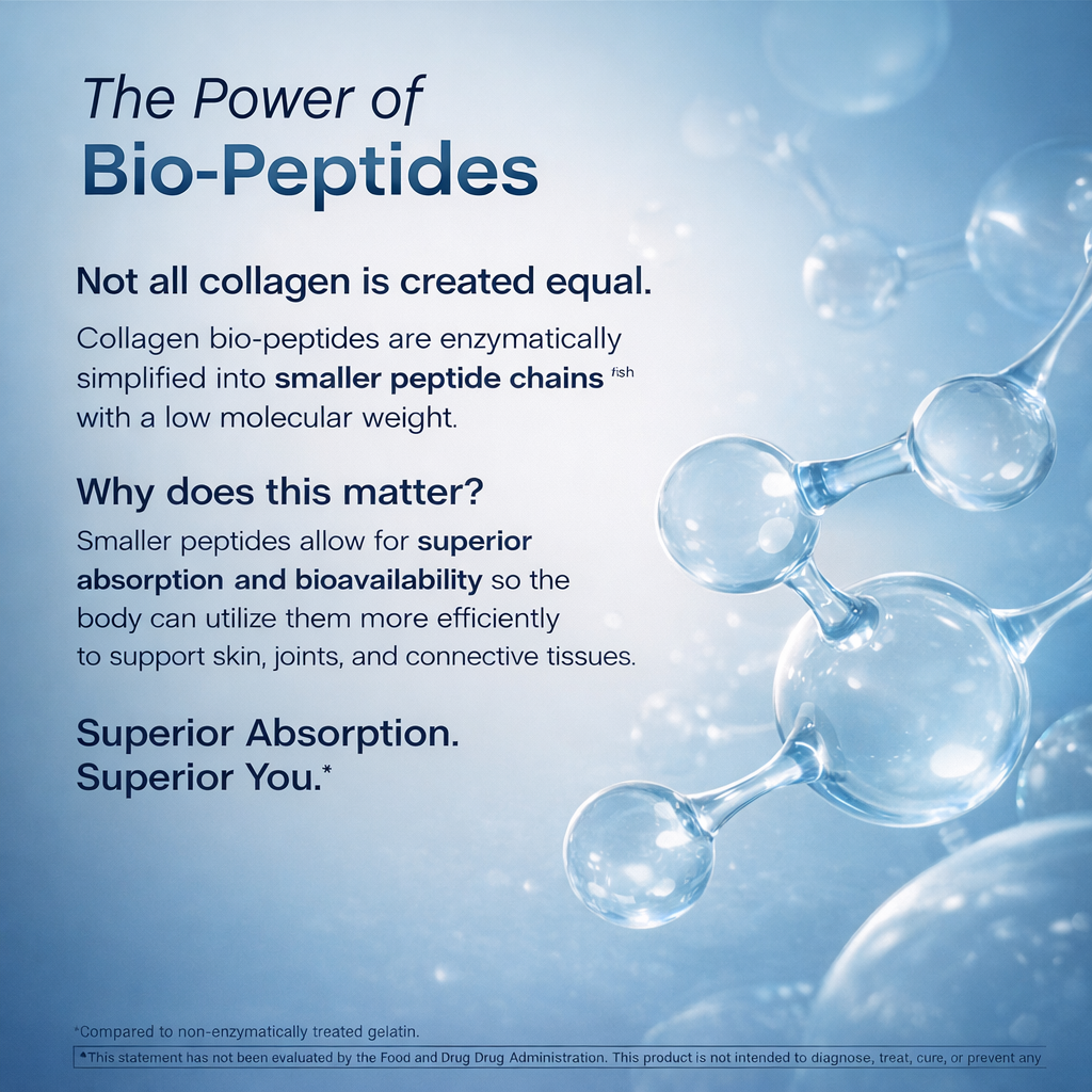 Cevora Signal Collagen Peptides - 567g