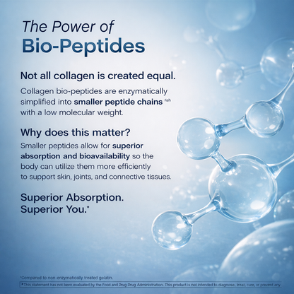 Cevora Signal Collagen Peptides - 567g