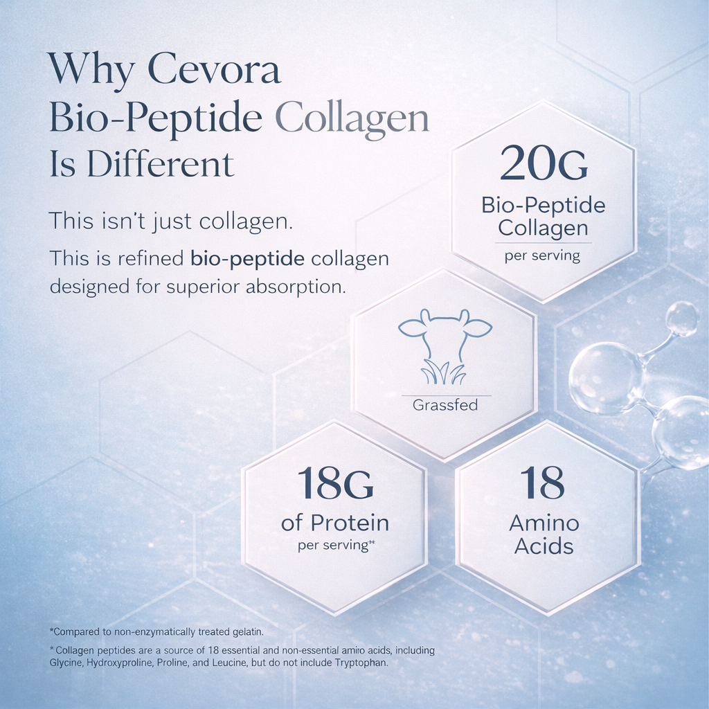 Cevora Signal Collagen Peptides - 567g