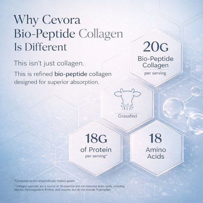 Cevora Signal Collagen Peptides - 567g