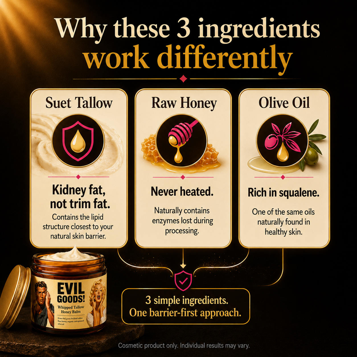 Tallow Honey Balm