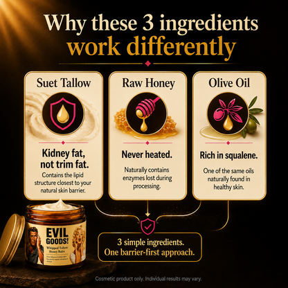 Tallow Honey Balm